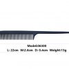 RY 06300