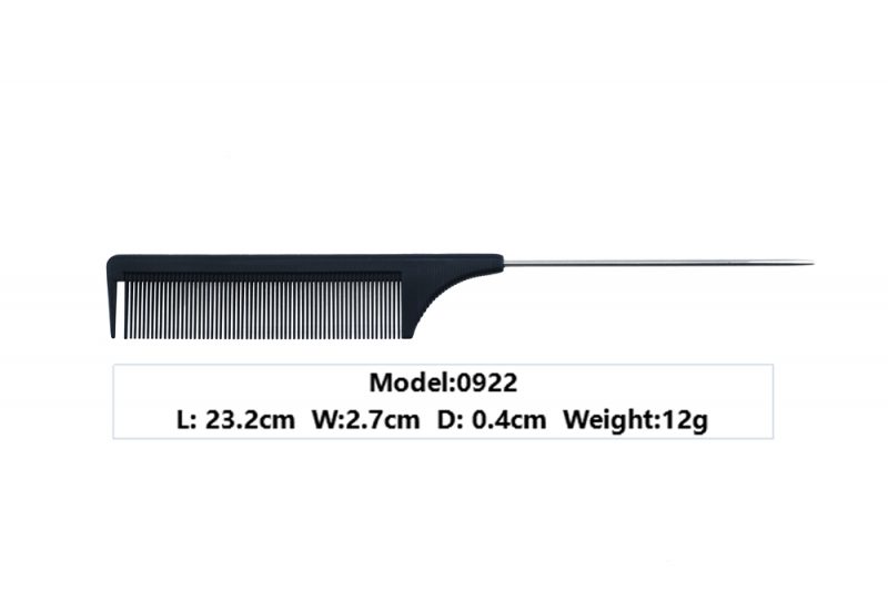 RY 0922