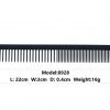 RY 8928